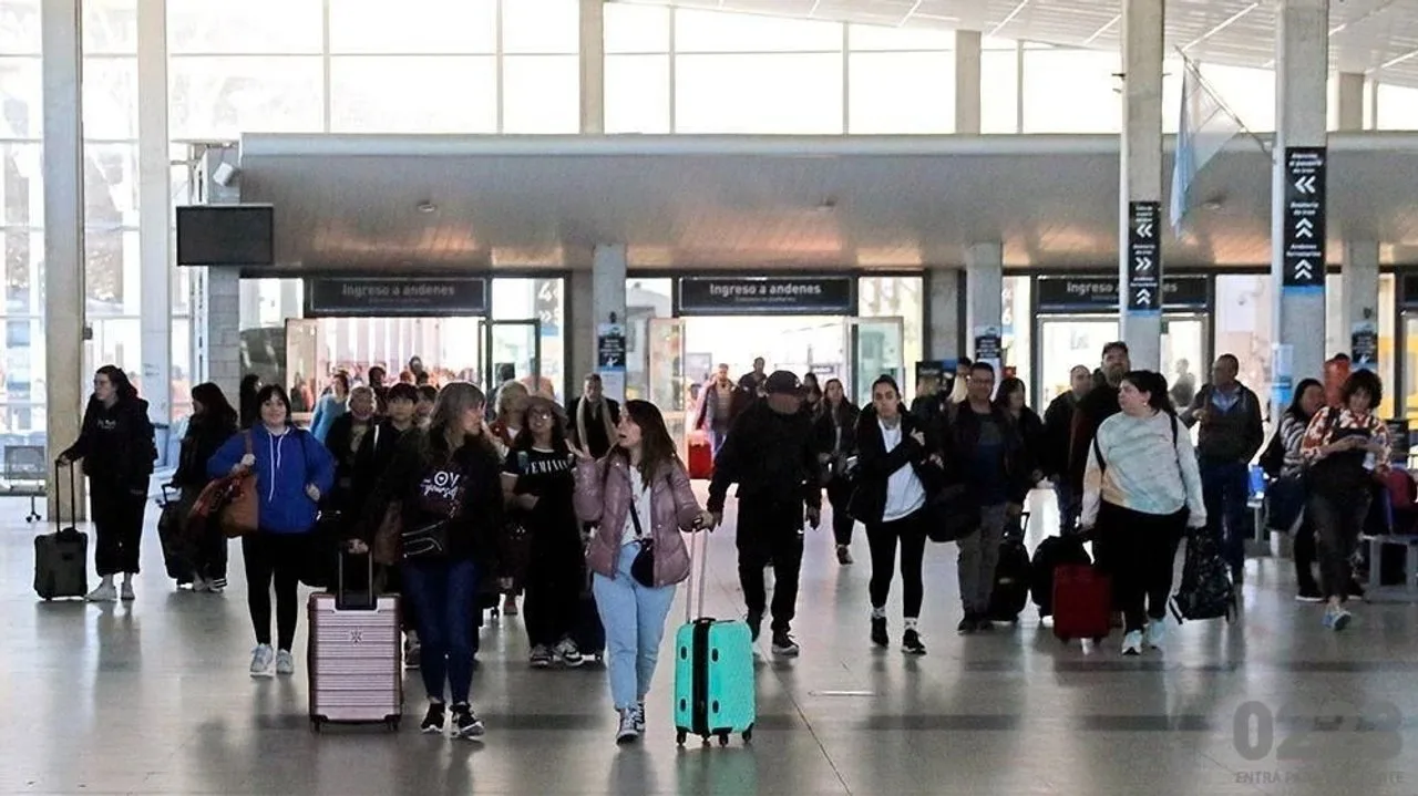 El fin de semana largo dejó al turismo en modo de ajuste