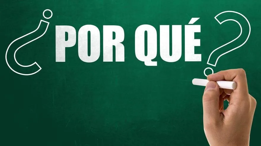 La RAE aclara los errores más frecuentes al usar signos de apertura en redes sociales